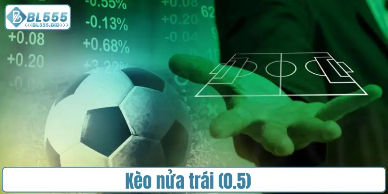 Kèo nửa trái (0.5)
