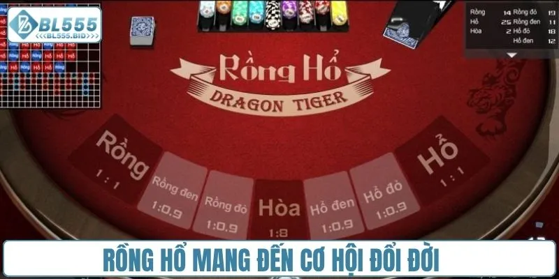 Rồng hổ mang đến cơ hội đổi đời cho người chơi